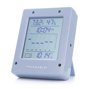 Digital Barometer Digital Barometer