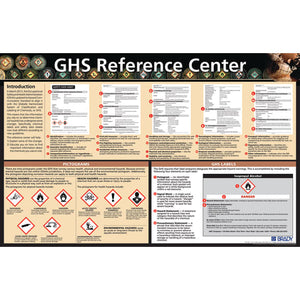 GHS Reference Center Poster • 39.5"W x 25.5"H GHS Reference Center Poster • 39.5"W x 25.5"H