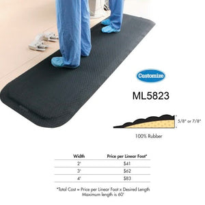 Slip-Resistant Mat, 5/8" Thick • 2'W x 3'L Slip-Resistant Mat, 5/8" Thick • 2'W x 3'L