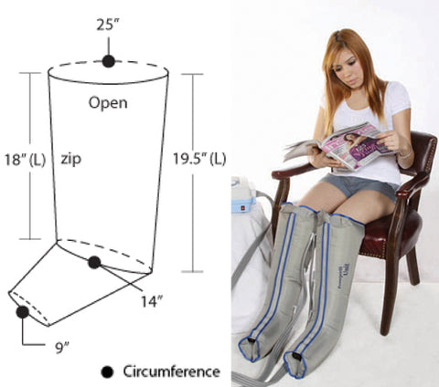 Lymphadema Garment XL 1/2 Leg Double