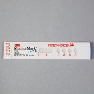 Health Care Logistics Monitormark Product Exposure in Dicators Health Care Logistics Monitormark Product Exposure in Dicators
