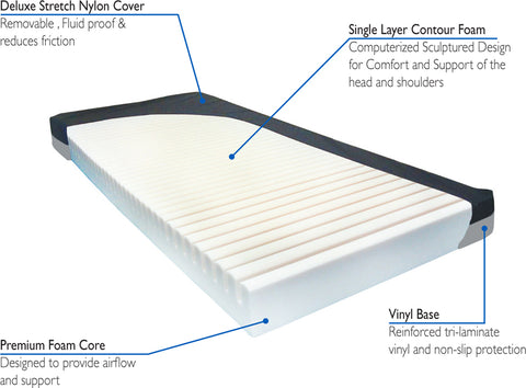 Roscoe Aruba Single Layer Contour Foam Mattress (84