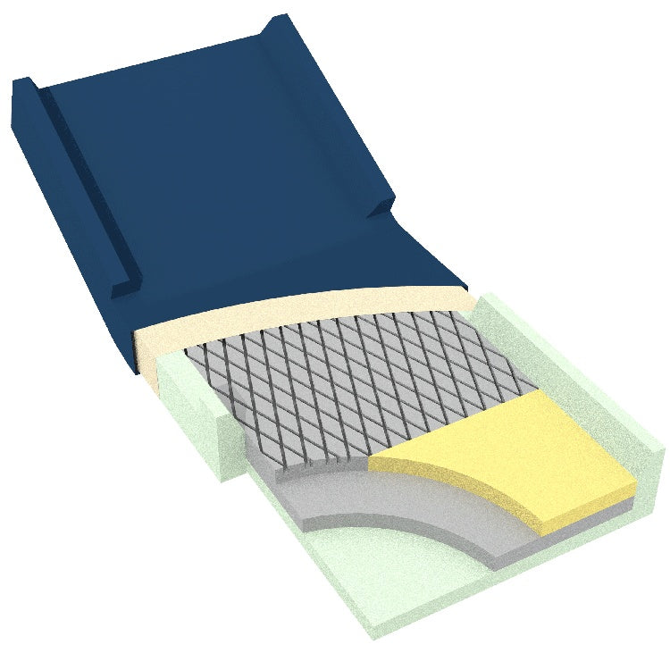 DynaRest Deluxe Tri-Layer Foam Mattress with Perimeter, 36" x 80", 1pc/cs
