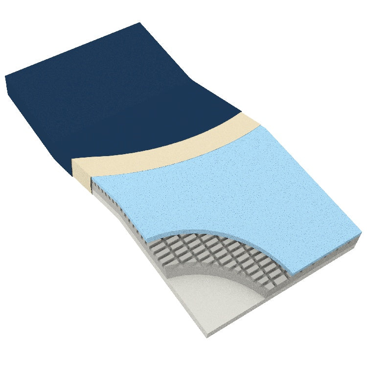 DynaRest Premium Visco-Gel Infused Foam Mattress w/ Perimete, 36" x 80", 1pc/cs