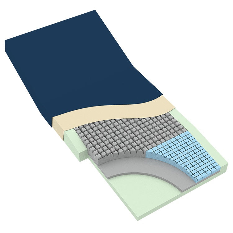 DynaRest Elite 4000 Foam Mattress w/ Visco Heel Slope and Pe, 36" x 80", 1pc/cs