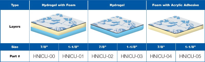 Hydro-Temp Cover W/Foam 7/8"