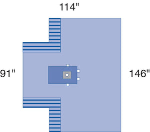 Upper Extremity Pack