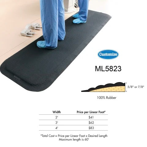 Slip-Resistant Mat, 5/8" Thick • 2'W x 3'L