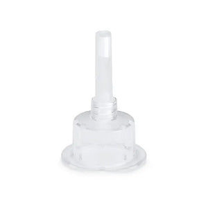 Safety Subculture Unit 2