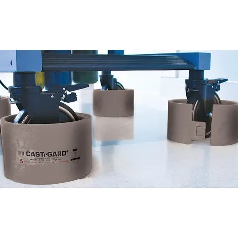 CASTrGARD Wheel Guards Gray