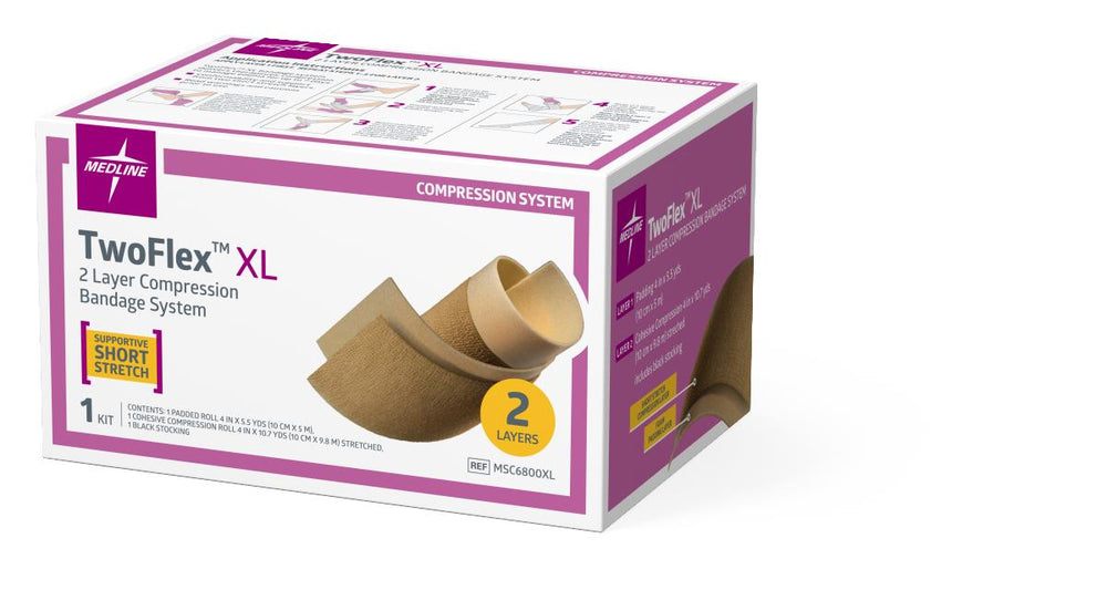 TwoFlex XL 2-Layer Compression System