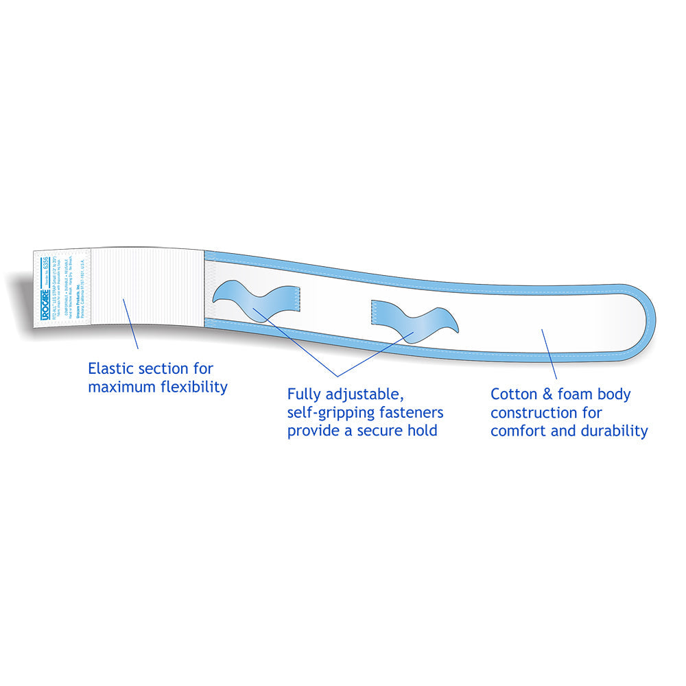 FITZ-ALL FABRIC STRAP SMALL 13"-20" (33-50CM)