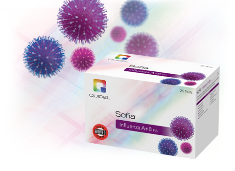 Quidel Sofia Influenza A&B Test