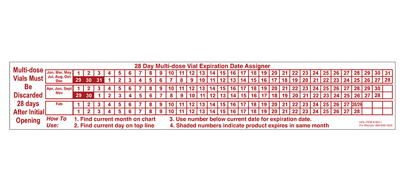 Health Care Logistics 28-Day Multi-Dose Vial Expiration Date Assigner Labels