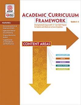 Academic Curriculum Framework: Grades 3-5 (Intermediate)