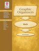 Graphic Organizers: Math