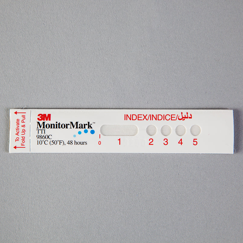 Health Care Logistics Monitormark Product Exposure in Dicators