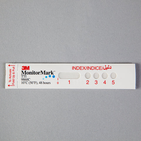 Monitormark Product Exposure in Dicators