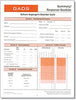 GADS Summary/Response Booklets (25)
