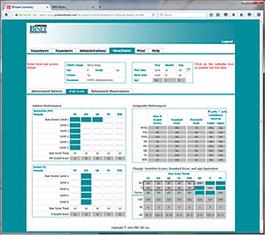 SB5 Online Scoring and Report System 1 Year Base Subscription (includes 5 licenses)