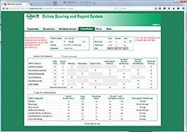 UNIT2 Online Scoring and Report System (Annual 5-User License Renewal)